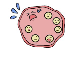 多嚢胞性卵巣